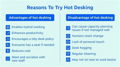 Hot Desk Tips