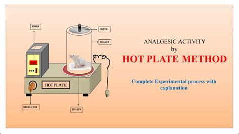 Hot Plate Method Slideshare