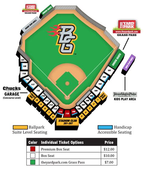 Hot Rods Seating Chart