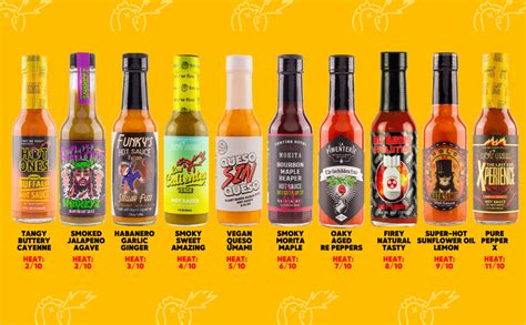 Hot Sauce Challenge Set