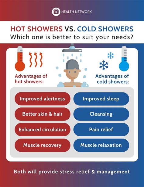 hot showers 9