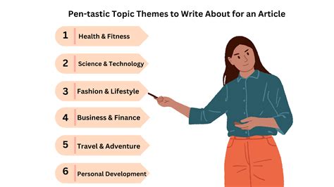 hot topics to write article about