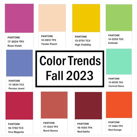 hot trends for 2024