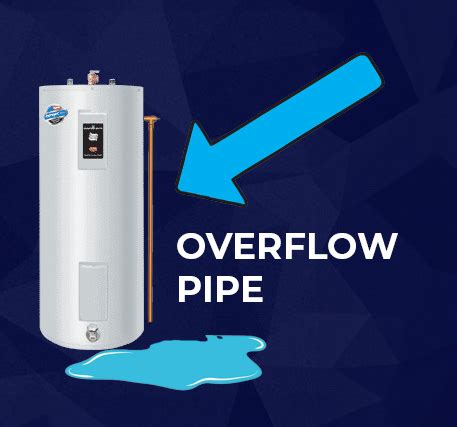 Hot Water Tank Overflow