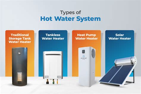 Hot Water Types
