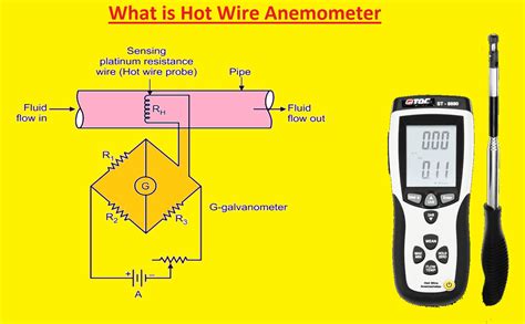 Hot Wire Anemometer Sensor