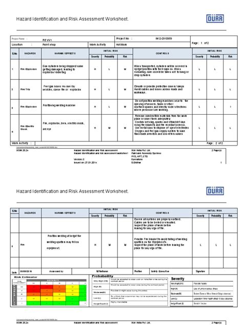 hot work risk assessment pdf