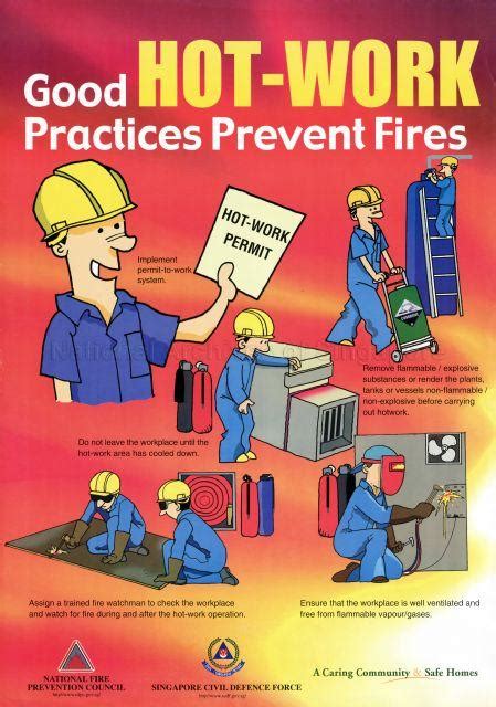 hot work safety poster