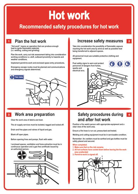 hot work safety program