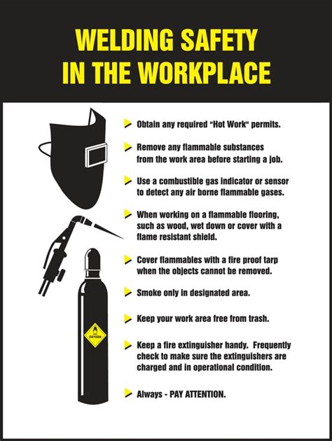 hot work safety topics