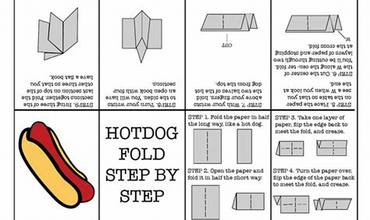 hotdog fold origami meaning