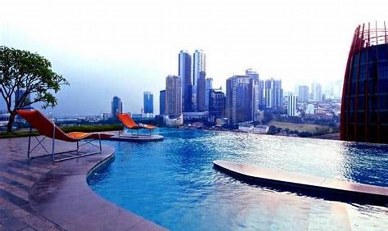 Temukan Hotel dengan Kolam Renang Rooftop Terbaik di Jakarta