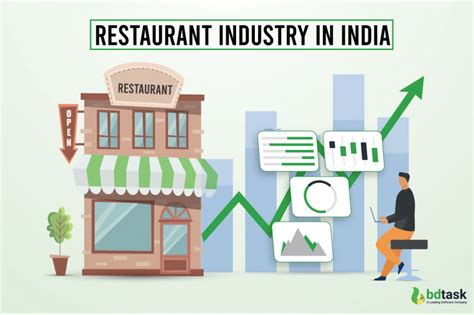 hotel and restaurant industry in india
