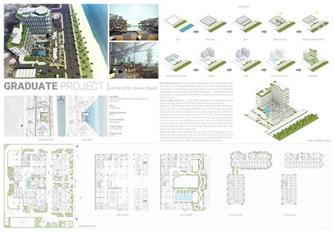 z9 Resort Resort plan, Resort, Case study