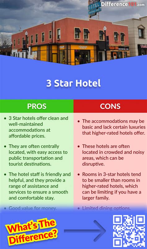 hotel cons