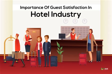 hotel industry overview