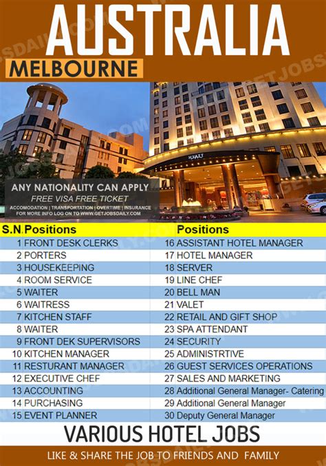 hotel jobs in melbourne