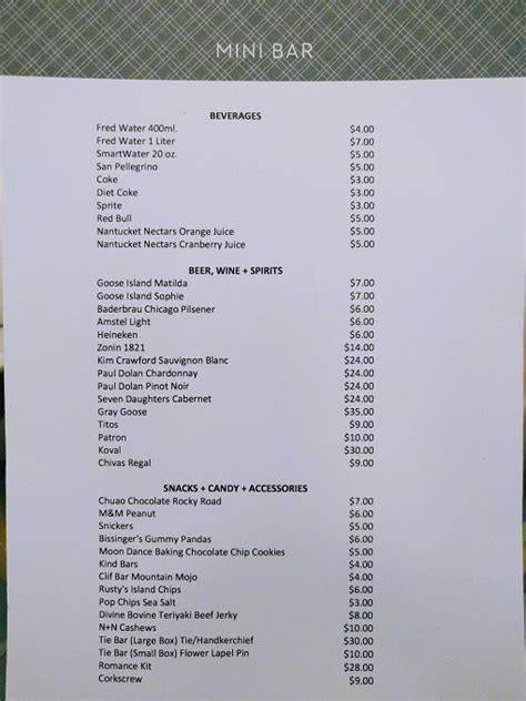 Hotel Mini Bar Prices