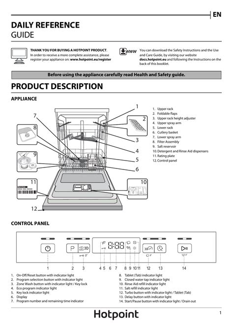 Hotpoint Dishwasher Schematic