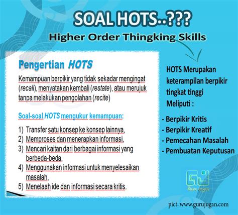 Singkatan HOTS, Soal yang Digunakan Pak Ridwan di Program Belajar dari