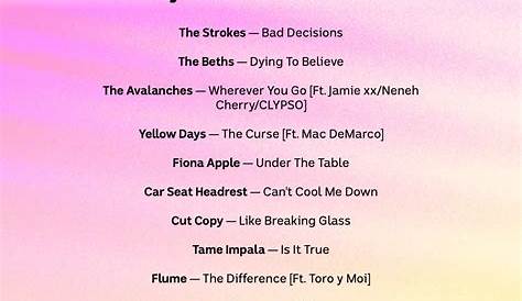 Hottest 100 Voting Closes Here Are The Songs Leading The