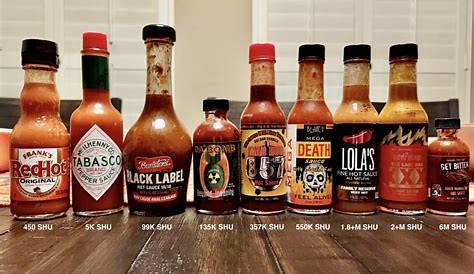 Hottest Sauces in the World Hot sauce, Sauce, Hot sauce