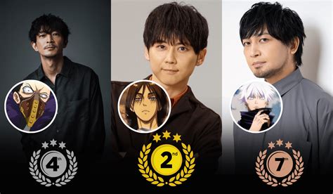 hottest anime voice actors