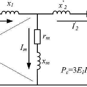 hou et al. 2008