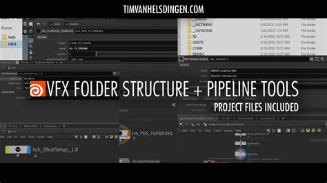 Houdini Pipeline