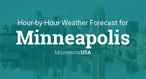 hour by hour weather minneapolis