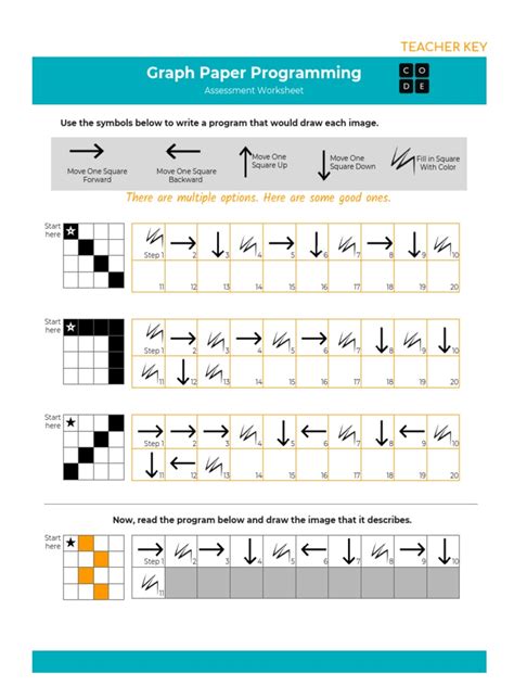 Hour Of Code Graph Paper Programming
