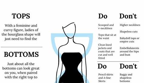 Hourglass Body Shape Women Label Next Fashion Style And Dressing Guide For Or