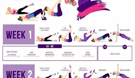 Hourglass Body Workout Challenge