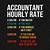 hourly rate for accountant consultant