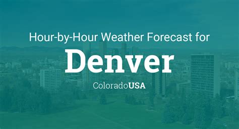 hourly weather forecast for denver co