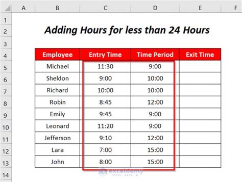 hours to days in excel