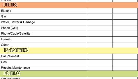 Budget 2022-23 wish list & real pain points of real estate - Track2Realty