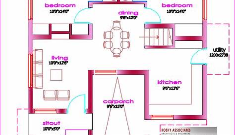 House Design Plan Images 1000 Sq Ft 3BHK Box Type Modern Single Floor And
