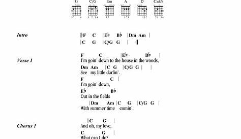 House In The Woods Chords Out Of Bluegrass Lyrics With