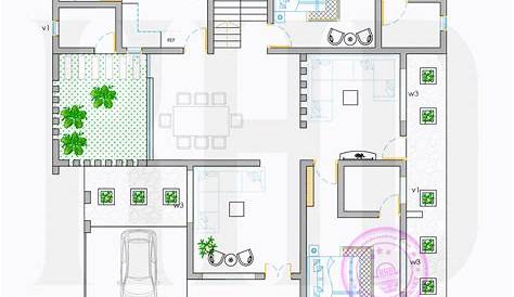 4 Bedroom House Plans Kerala Style Architect.