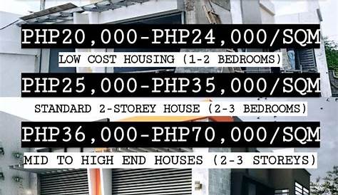 47+ Interior Design Cost Estimate Philippines HD PNG