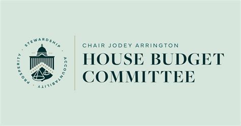 house budget resolution 2024