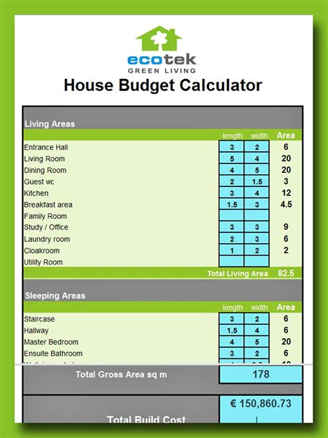 house building budget calculator