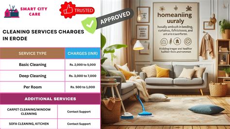 House Cleaning Services Erode