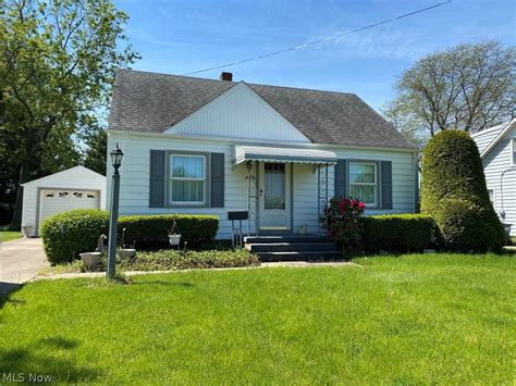 House For Sale On 13Th Street