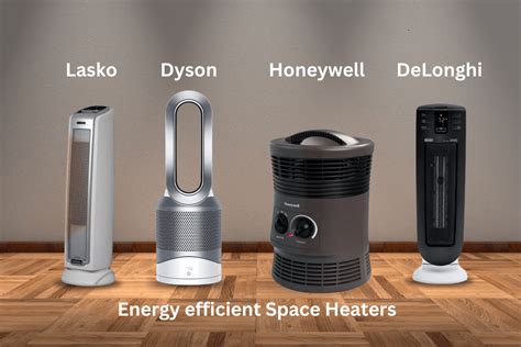 house heaters energy efficient