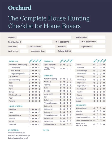 house hunting wish list template