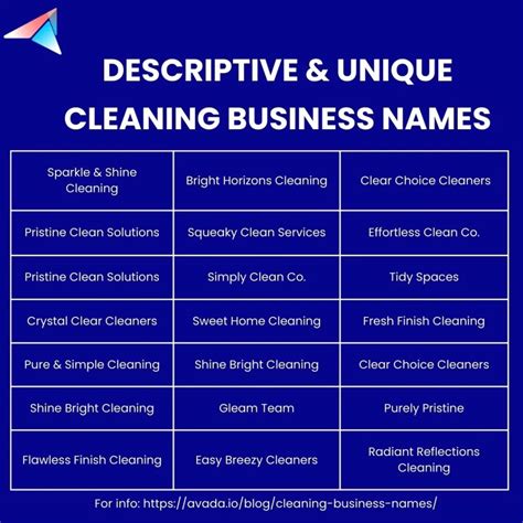 House Keeping Names