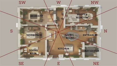 House Layout Rules