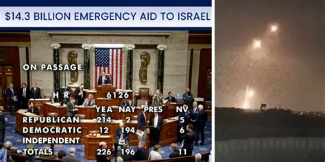 house passes bill to aid israel